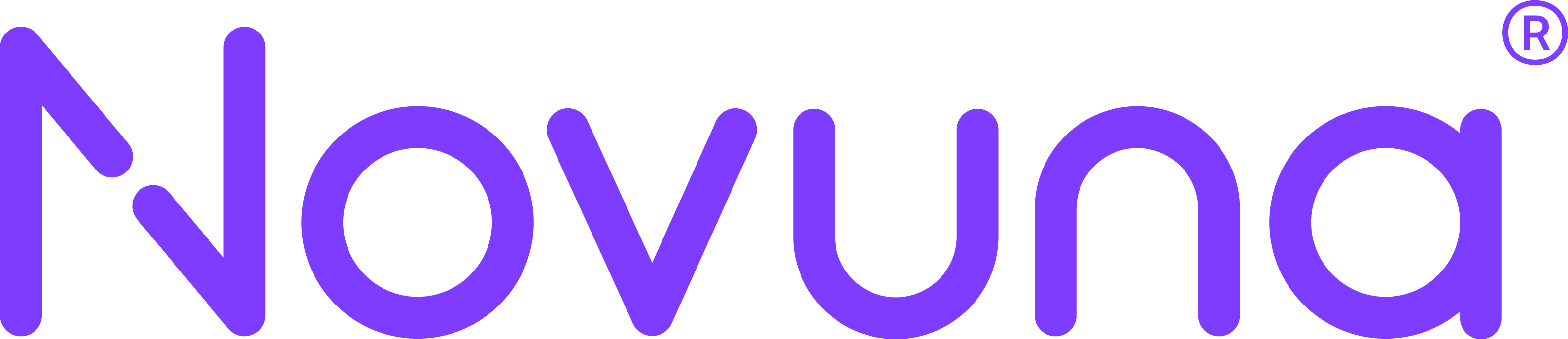 Novuna